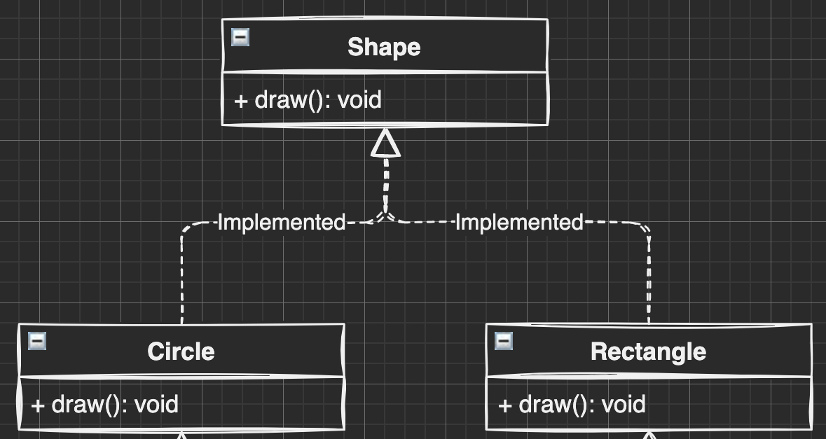 shape-inherit-one
